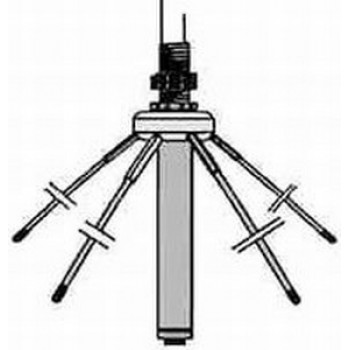 IMAX GPK-1