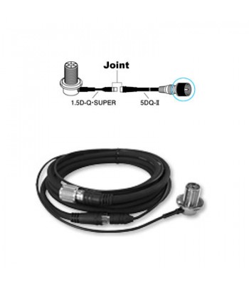 Diamond S510NN Diamond S510NN