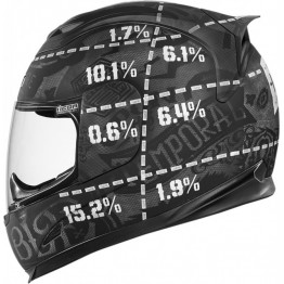 Motor helm val zones