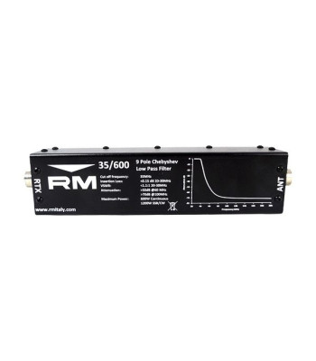 RM LPF 35-600 Low Pass Filter RM LPF 35-600 Low Pass Filter