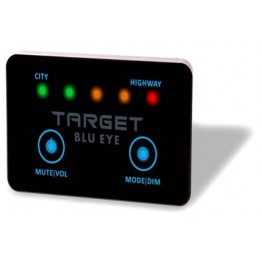 Target Blu Eye op 14 november ineens in het nieuws in België.