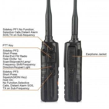 WOUXUN KG-D900 DMR UHF